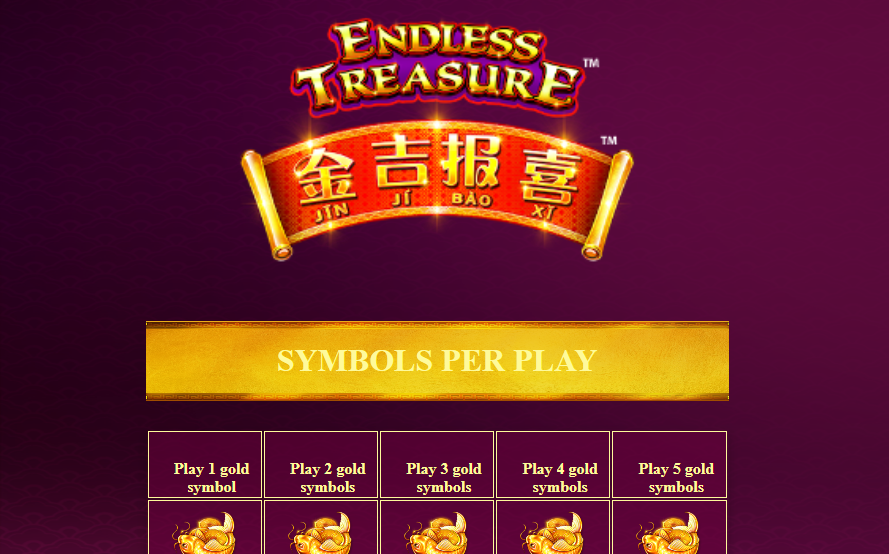 Jin Ji Bao Xi Endless Treasure Symbols